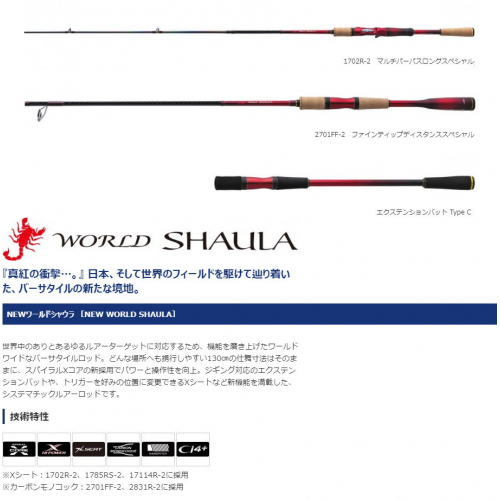 Shimano 20 World SHAULA 1602SS-3