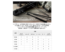 Shimano 19 Free Game XT S76M