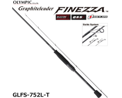 Graphiteleader 19 FINEZZA GLFS-752L-T