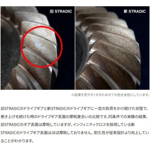 Shimano 23 Stradic C2000SHG