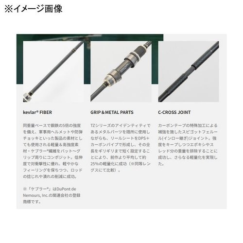 Tailwalk AJIST TZ S66/SL