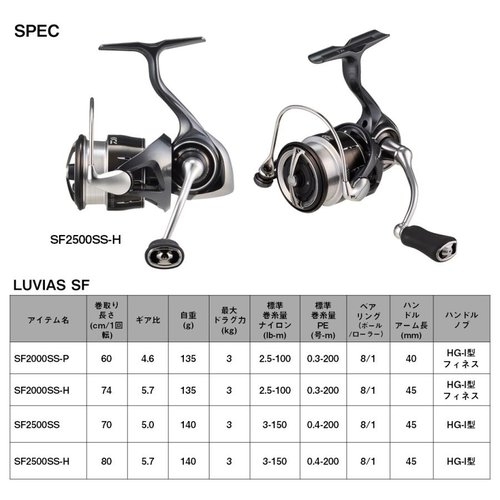 Daiwa 24 Airity SF2000SS-P