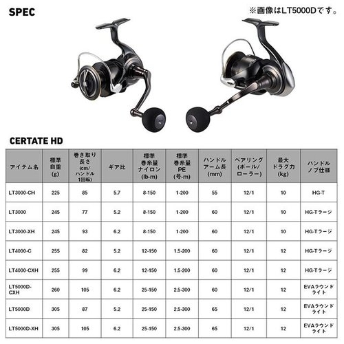 Daiwa 26 Certate HD LT5000