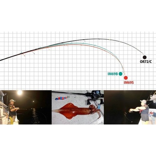 Yamaga Blanks 20 BattleWhip OR 72/C