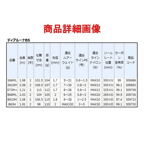 Shimano 21 Dialuna BS B68ML