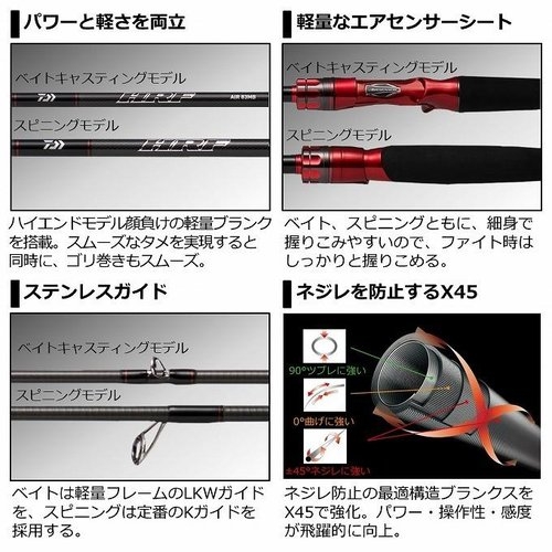 Daiwa 21  HRF AIR 610ML/MB・N