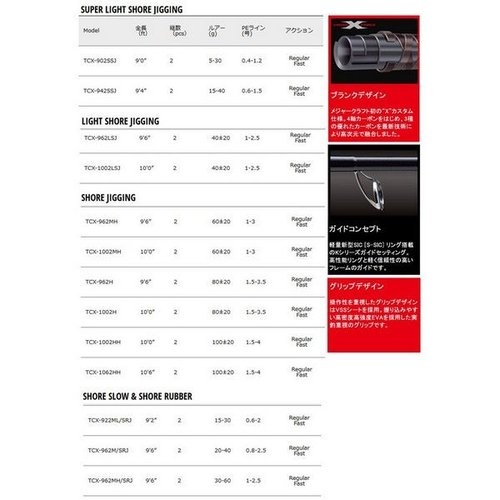 Major Craft Triple Cross TCX-962MH/SRJ