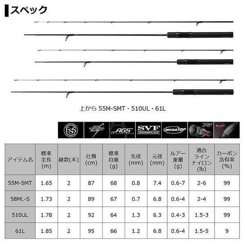 Daiwa 20 Presso LTD AGS 61L