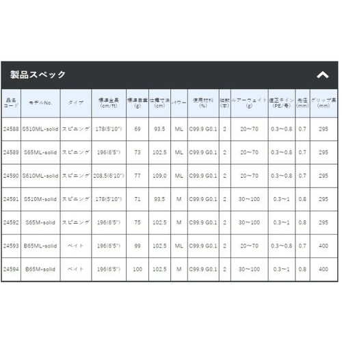 Gamakatsu LUXXE EGTRX S65ML-solid