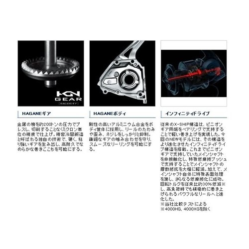 Shimano 20 Stradic SW 4000ХG