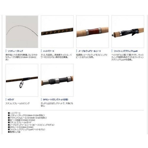 Shimano 15 Cardiff NX S120H