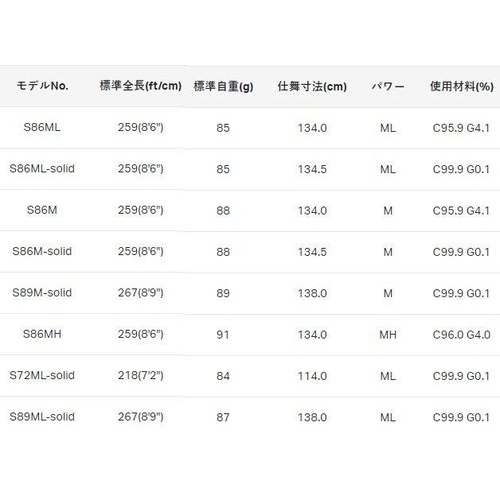 Gamakatsu LUXXE EG-X S89ML-solid