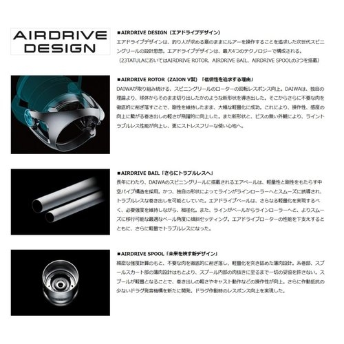 Daiwa 23 Tatula  LT2500S-XH-QD