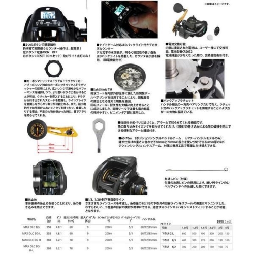 Abu Garcia 20 MAX DLC