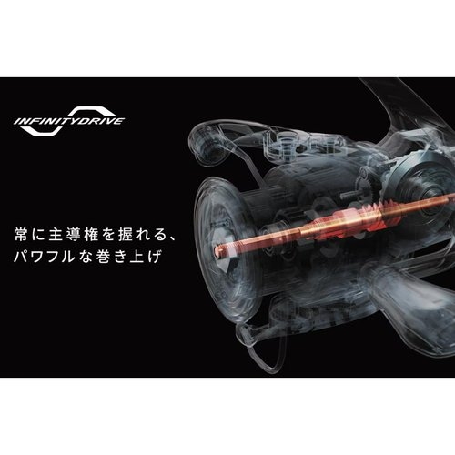 Shimano 24 Twin Power 4000PG