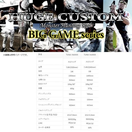 Deps Huge Custom TUNA-743XXX