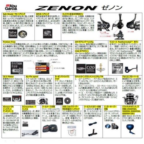 Abu Garcia 21 ZENON 4000SH
