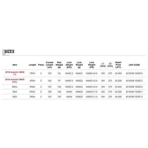 Tailwalk Egist TZ 86ML
