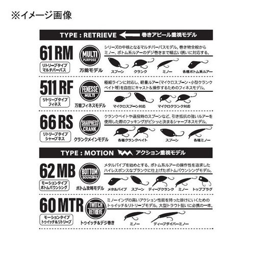 Yamaga Blanks Lupus 511RF