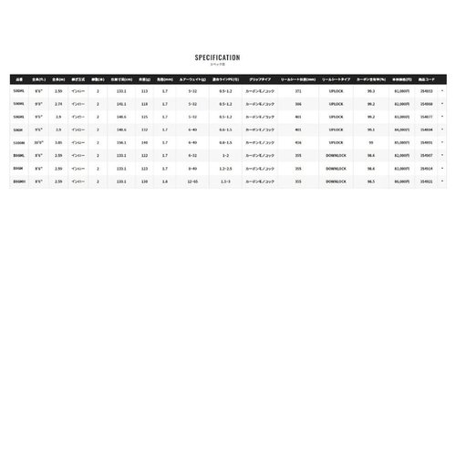 Shimano 22 Exsence Infinity B86ML