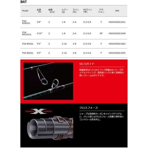 Major Craft FineTail FSX-B382UL