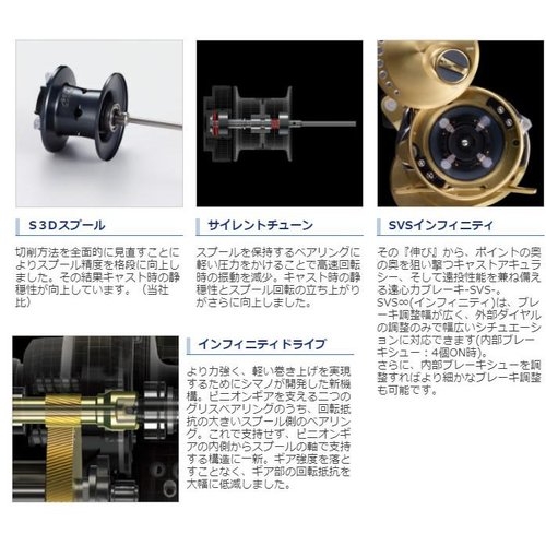 SHIMANO 21 Calcutta Conquest 101HG