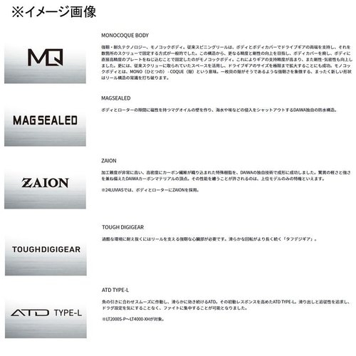 Daiwa 24 Luvias LT2500-H