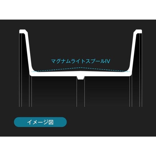 Shimano 25 Antares 101XG