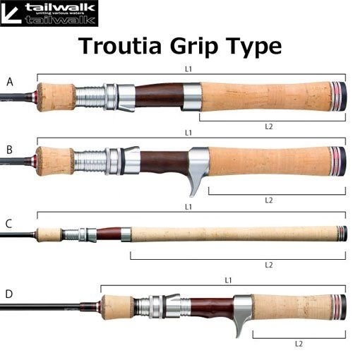 Tailwalk Troutia 43L