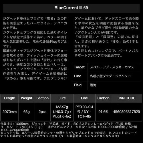 Yamaga Blanks BlueCurrent III 69