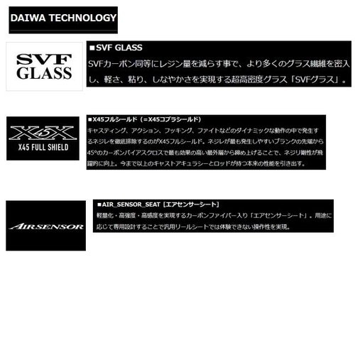 Daiwa 21 Steez SC C66ML-G Lighting