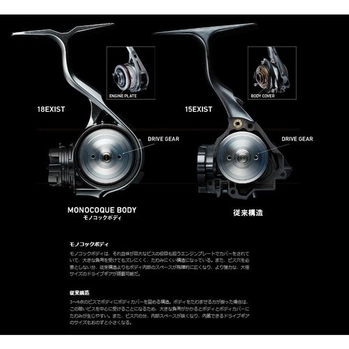 Daiwa 23 Airity LT2000S-P