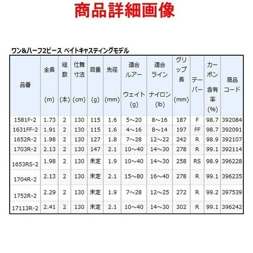 Shimano 20 Scorpion 1704R-2