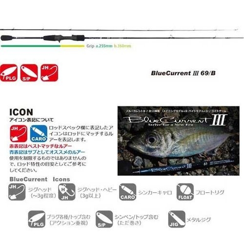 Yamaga Blanks Blue Current 69/B