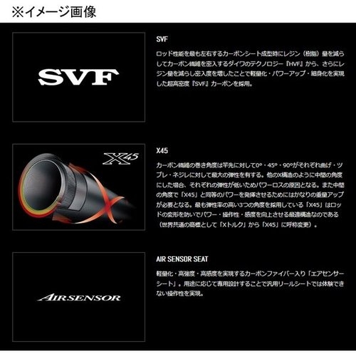 Daiwa 22 Silver Wolf MX 76ML-S・Q