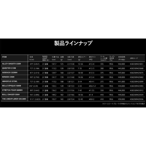 Apia Grandage BRUTE BULL CHASER S96H