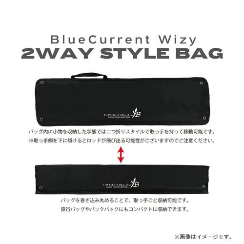 Yamaga Blanks 25 BlueCurrent Wizy 810/4pcs