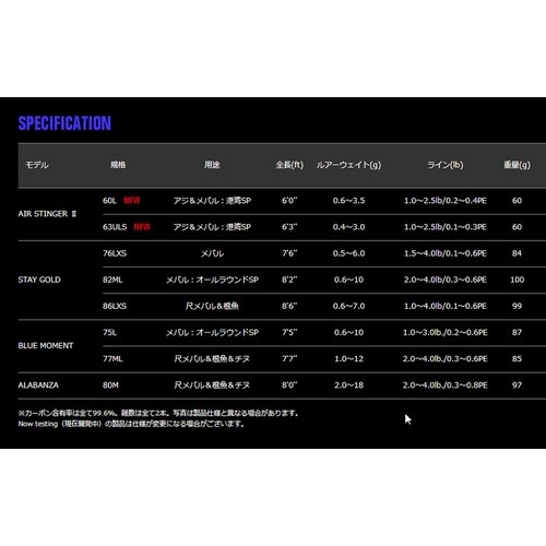 Apia Legacy'SC AIR STINGER 2 60L
