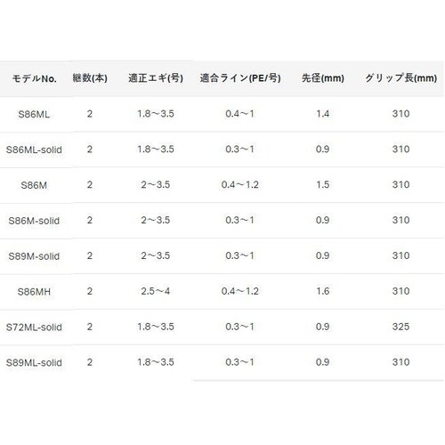 Gamakatsu LUXXE EG-X S89ML-solid
