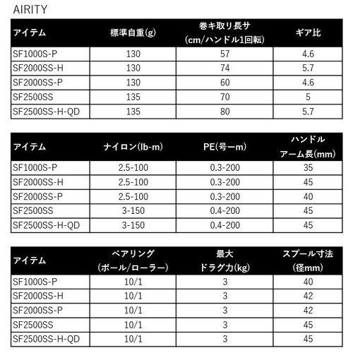 Daiwa 24 Airity SF1000S-P