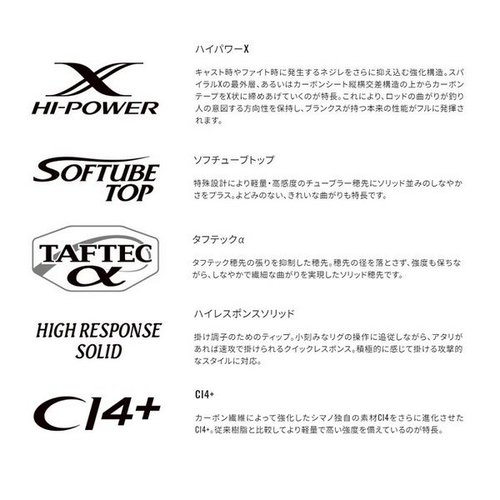 Shimano 23 Soare BB S80L-S