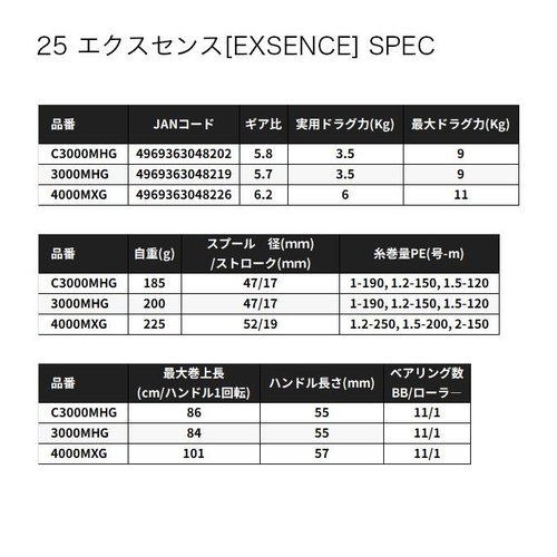 Shimano 25 Exsence 4000MXG