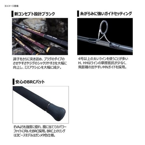 Daiwa 21  Over There  Grande 100MH-3