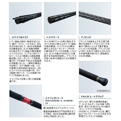 Shimano 20 World SHAULA BG 2953R-3