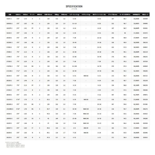 Shimano 20 Scorpion 1752R-2