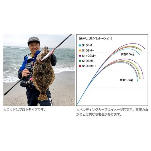 Shimano 20 Nessa  Xtune S104M