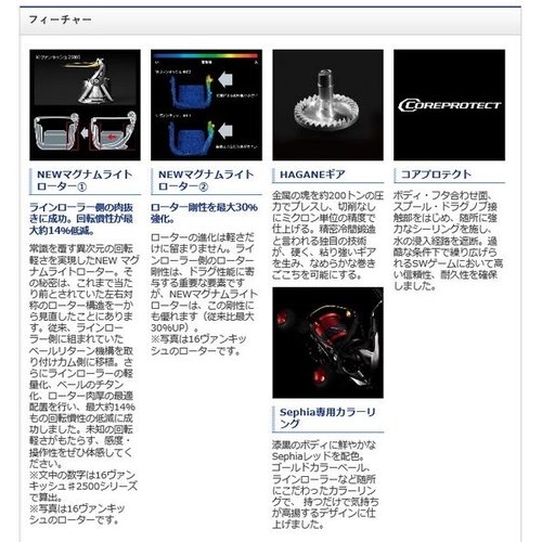 Shimano 17 Sephia CI4+ C3000S