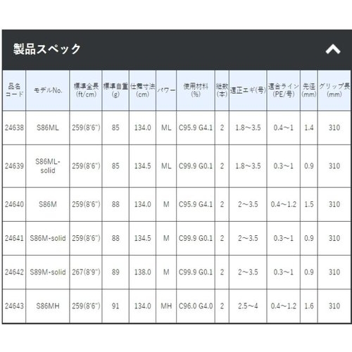 Gamakatsu LUXXE EG-X S86ML