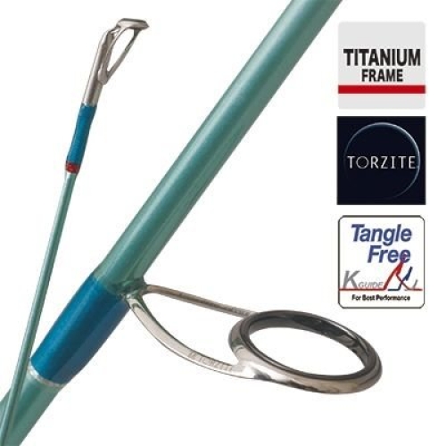 PALMS Sylpher SYSSi-83MH Future·G.Shooter