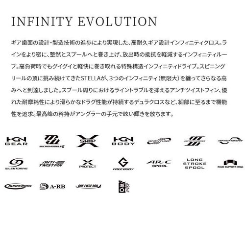 Shimano 22 Stella C2000S